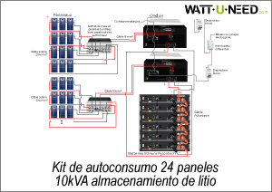 Kit autoconsumo 24 paneles 10kVA almacenamiento litio